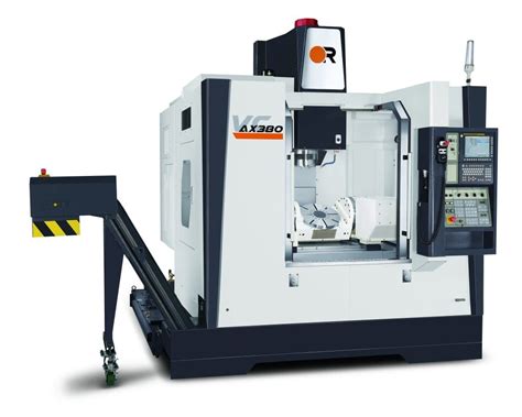 5 axis cnc industry 4.0 machine|affordable 5 axis cnc machine.